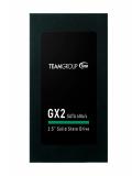 T253X2128G0C101